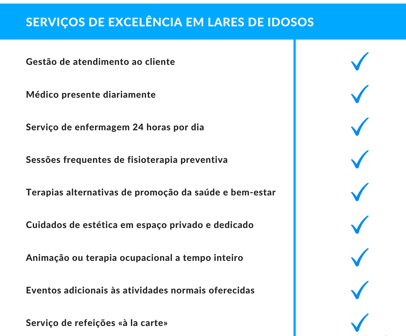 Checklist de serviços de excelência em lares de idosos