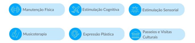 Atividades Promovidas pelos Lares da Póvoa de Lanhoso