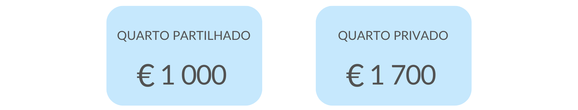 Preços praticados nos Lares de Idosos da Rede Lares Online em Bombarral