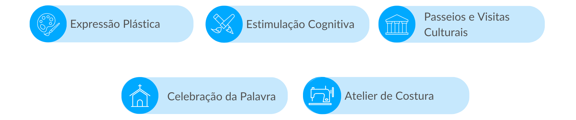 Atividades disponíveis nos Lares de Idosos da Rede Lares Online em Bombarral