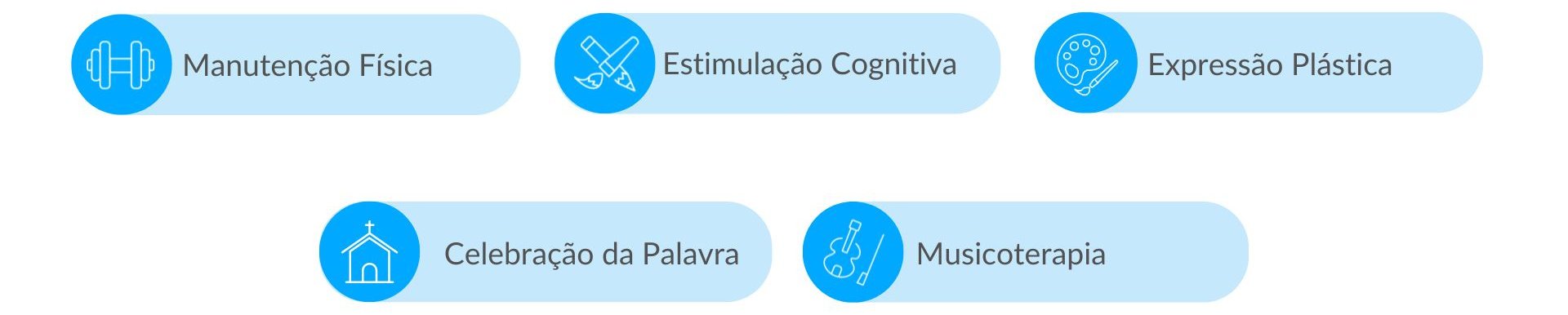 Atividades nos Lares da Idosos em Coimbra