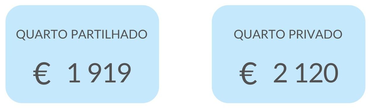 Preços praticados nos Lares de Idosos em Coimbra