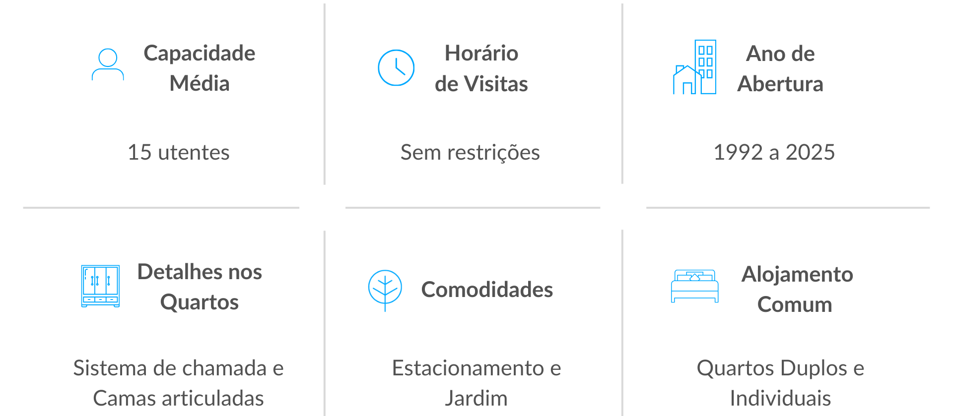 Comodidades disponíveis nos Lares de Idosos da Rede Lares Online em Évora Comodidades disponíveis nos Lares de Idosos da Rede Lares Online em Évora