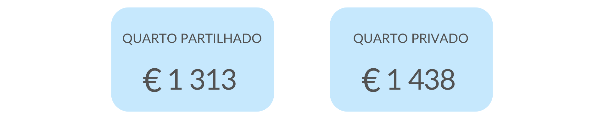 Preços praticados nos Lares de Idosos da Rede Lares Online em Évora Preços praticados nos Lares de Idosos da Rede Lares Online em Évora