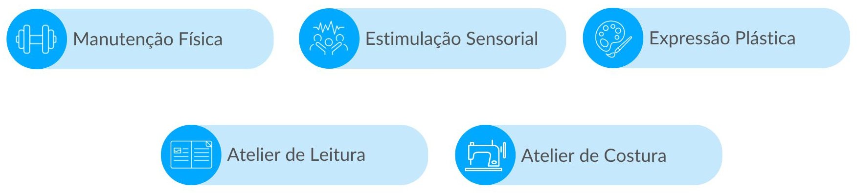 Atividades nos Lares de Idosos da Rede Lares Online em Figueira da Foz Atividades nos Lares de Idosos da Rede Lares Online em Figueira da Foz