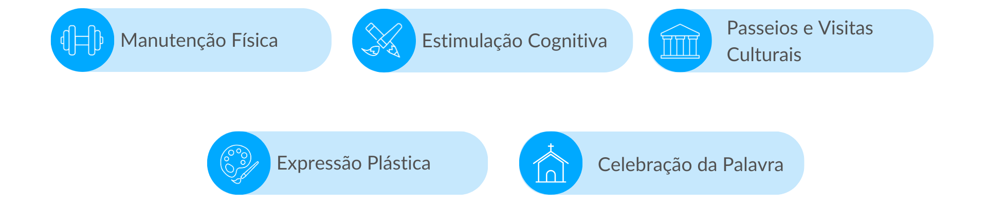 Atividades disponíveis nos Lares de Idosos da Rede Lares Online em Figueira de Castelo Rodrigo Atividades disponíveis nos Lares de Idosos da Rede Lares Online em Figueira de Castelo Rodrigo