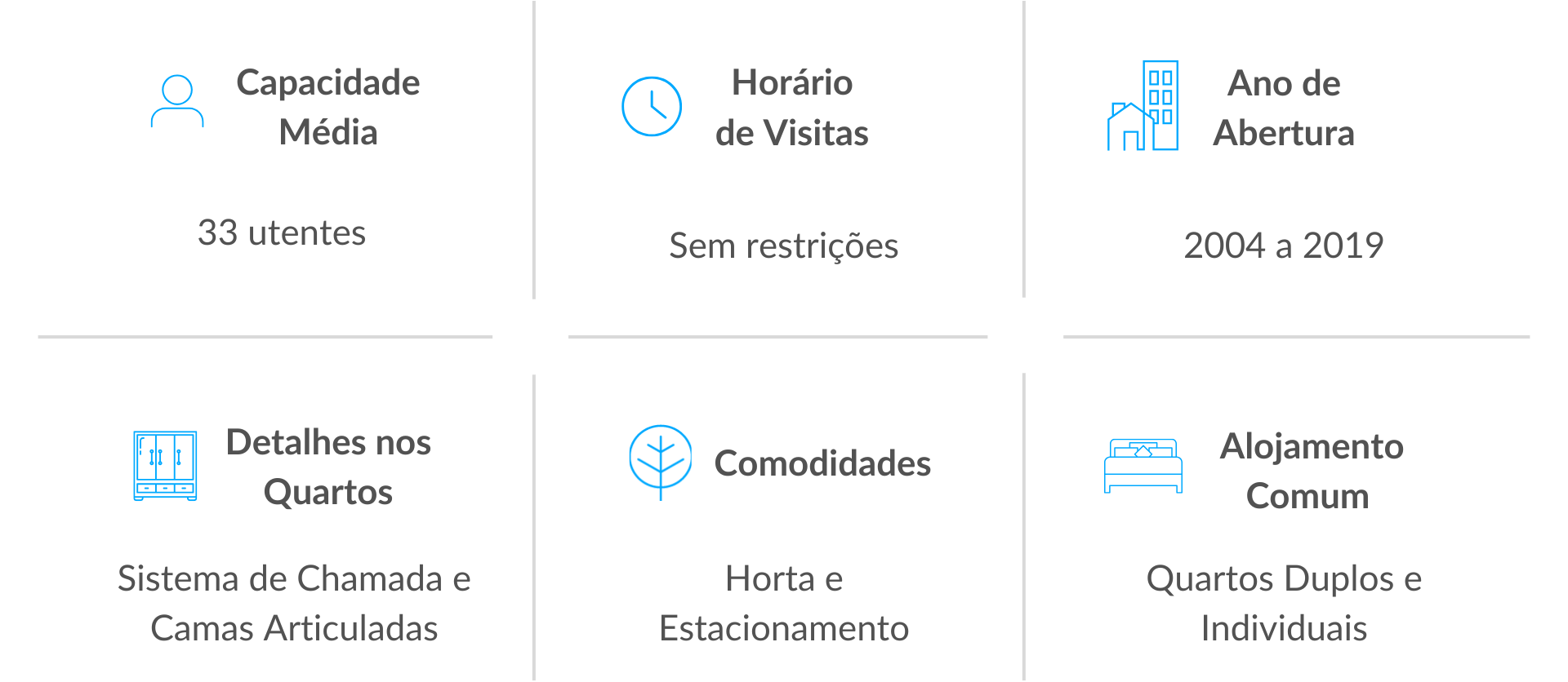 Comodidades disponíveis nos Lares de Idosos da Rede Lares Online em Figueira de Castelo Rodrigo Comodidades disponíveis nos Lares de Idosos da Rede Lares Online em Figueira de Castelo Rodrigo