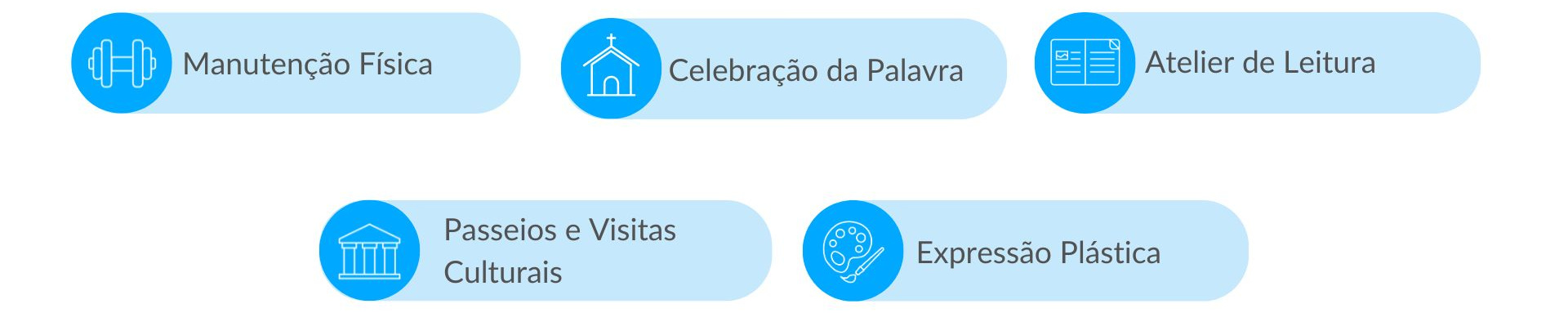 Atividades nos Lares de Idosos da Rede Lares Online em Gondomar