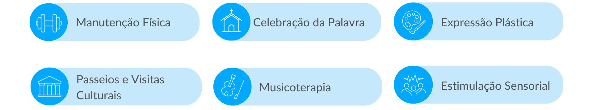 Atividades Praticadas nos Lares da Rede Lares Online em Mafra Atividades Praticadas nos Lares da Rede Lares Online em Mafra
