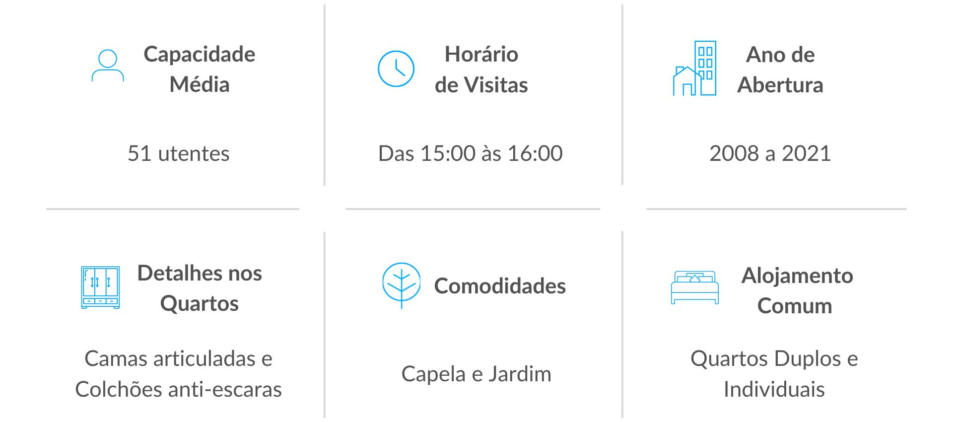 Serviços dos Lares de Idosos em Castro Daire Serviços dos Lares de Idosos em Castro Daire