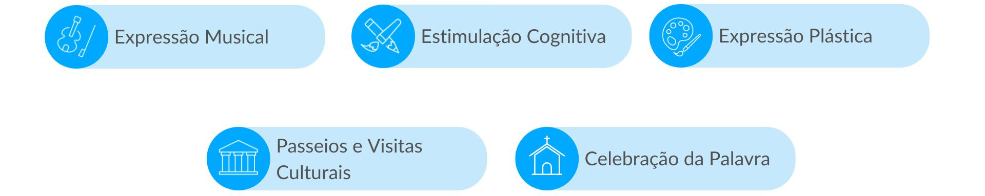 Atividades Disponíveis nos Lares da Rede Lares Online na Nazaré Atividades Disponíveis nos Lares da Rede Lares Online na Nazaré