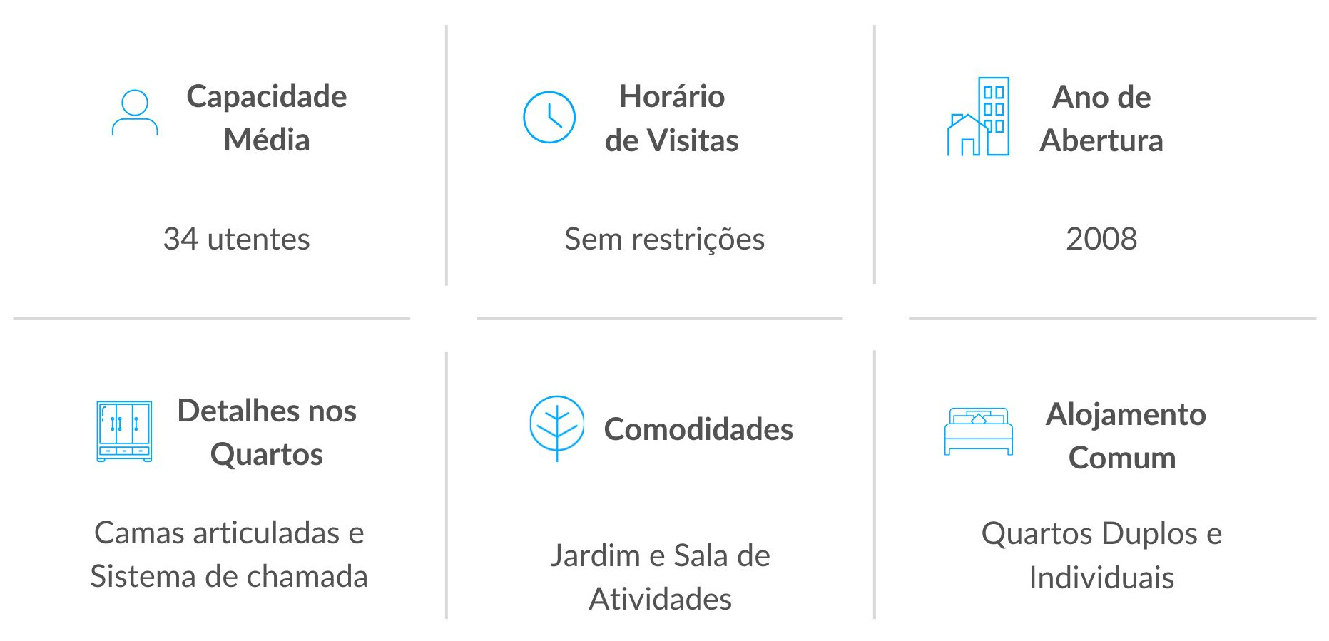Serviços dos Lares de Idosos em Albergaria-a-Velha Serviços dos Lares de Idosos em Albergaria-a-Velha