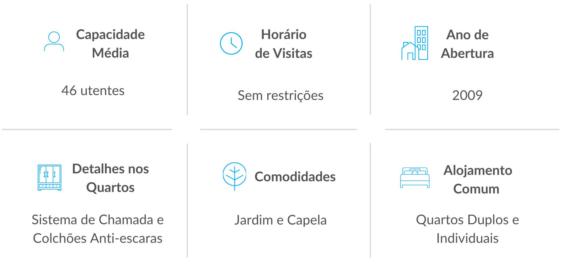 Serviços dos Lares de Idosos em Guimarães