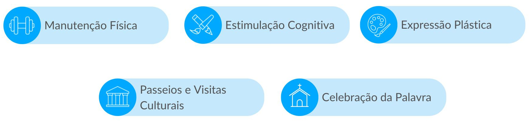 Atividades nos Lares da Idosos na Lourinhã