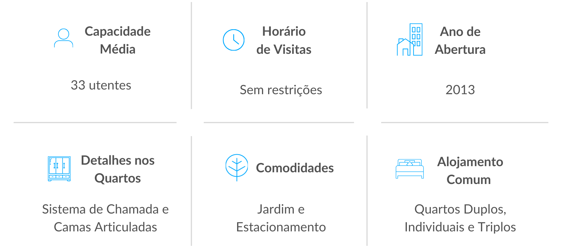 Comodidades disponíveis nos Lares de Idosos da Rede Lares Online em Marvão Comodidades disponíveis nos Lares de Idosos da Rede Lares Online em Marvão