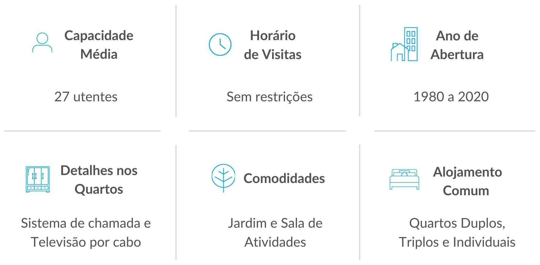 Comodidades dos Lares de Idosos da Rede Lares Online em Oeiras Comodidades dos Lares de Idosos da Rede Lares Online em Oeiras