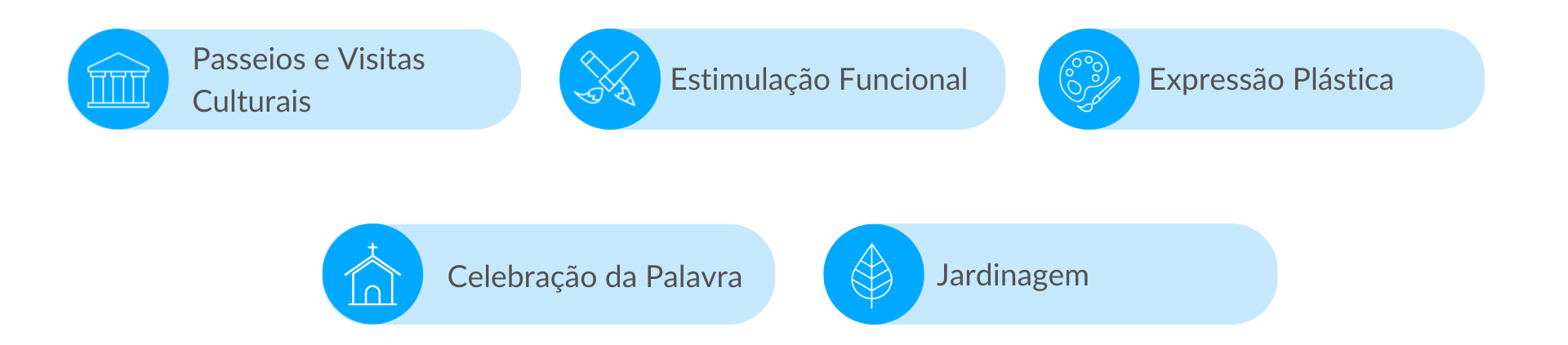 Atividades disponíveis nos Lares de Idosos da Rede Lares Online em Sabugal Atividades disponíveis nos Lares de Idosos da Rede Lares Online em Sabugal