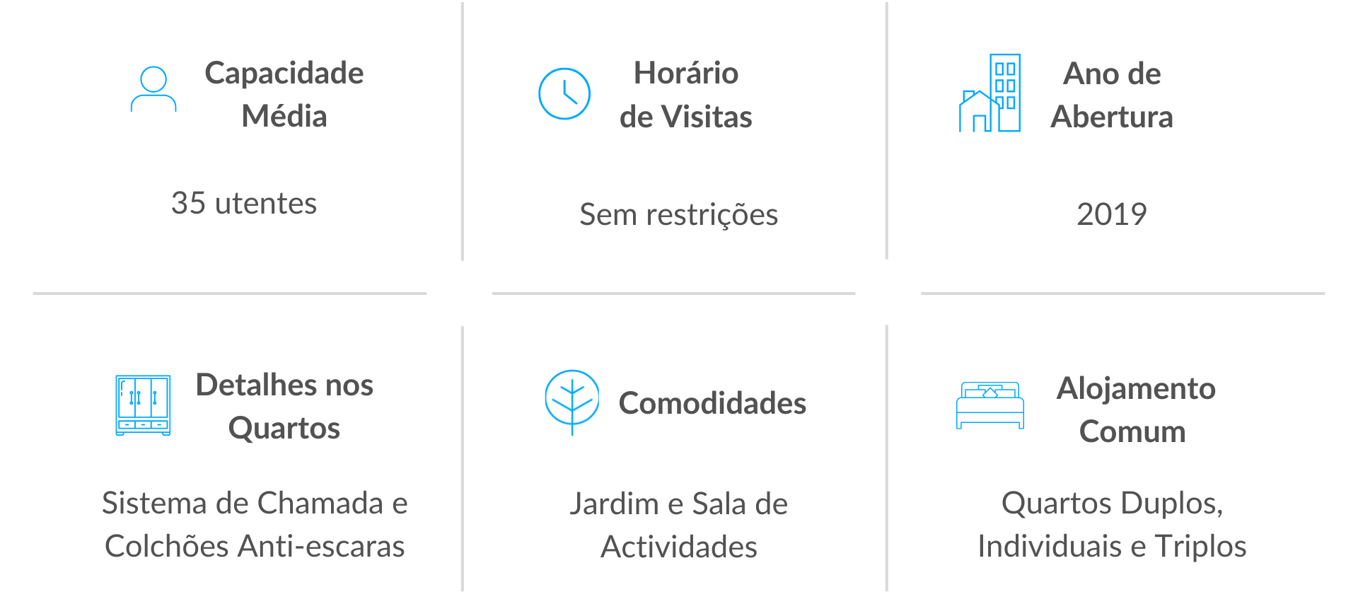 Comodidades disponíveis nos Lares de Idosos da Rede Lares Online em Sabugal Comodidades disponíveis nos Lares de Idosos da Rede Lares Online em Sabugal