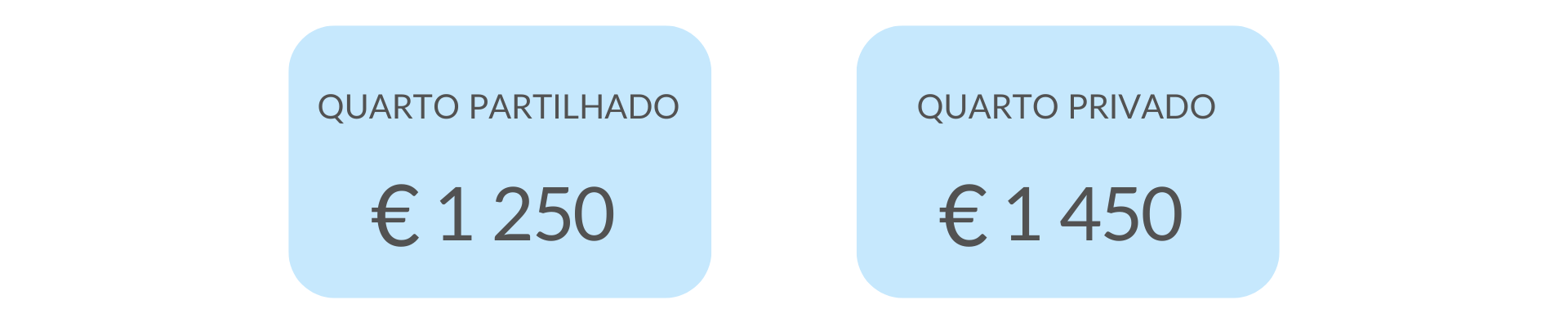 Preços praticados nos Lares de Idosos da Rede Lares Online em Sabugal Preços praticados nos Lares de Idosos da Rede Lares Online em Sabugal