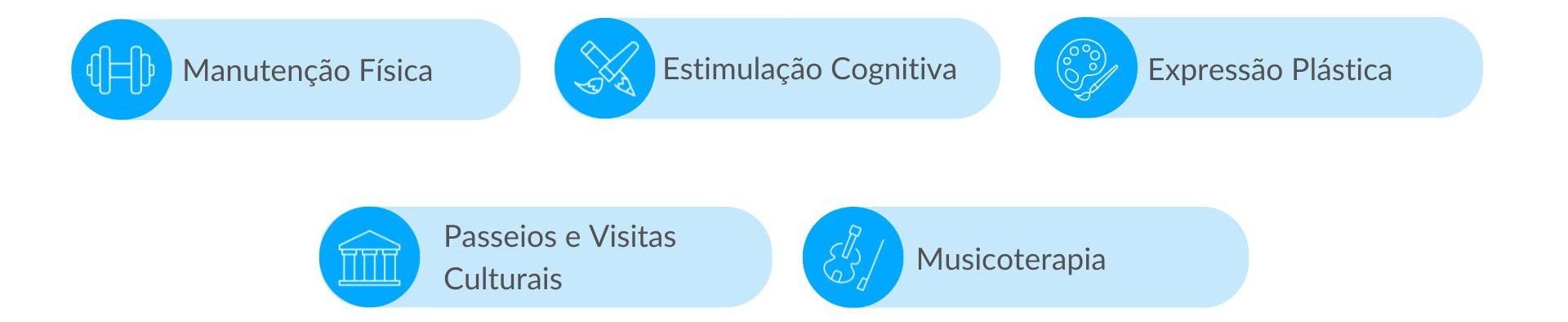 Atividades nos Lares da Idosos em Sintra