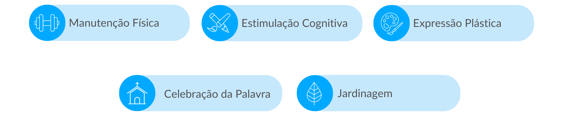 Cuidados de Saúde nos Lares de Idosos da Rede Lares Online em Torres Vedras Cuidados de Saúde nos Lares de Idosos da Rede Lares Online em Torres Vedras