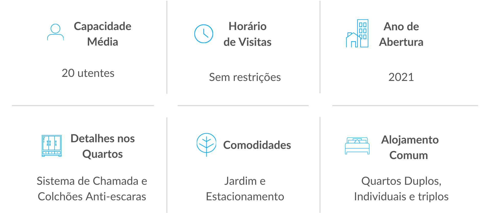 Comodidades disponíveis nos Lares de Idosos da Rede Lares Online em Torres Vedras Comodidades disponíveis nos Lares de Idosos da Rede Lares Online em Torres Vedras