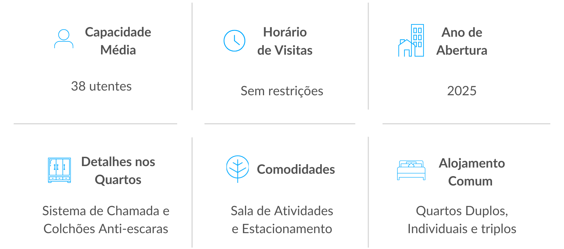 Comodidades disponíveis nos Lares de Idosos da Rede Lares Online em Valpaços Comodidades disponíveis nos Lares de Idosos da Rede Lares Online em Valpaços