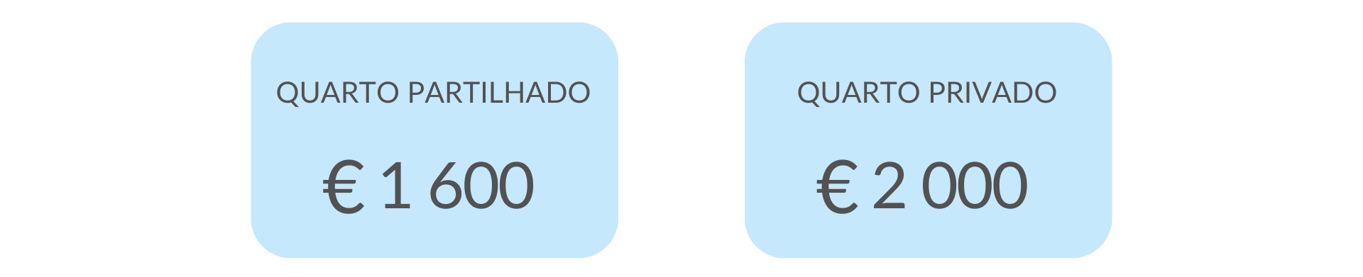 Preços praticados nos Lares de Idosos da Rede Lares Online em Vila Real Preços praticados nos Lares de Idosos da Rede Lares Online em Vila Real