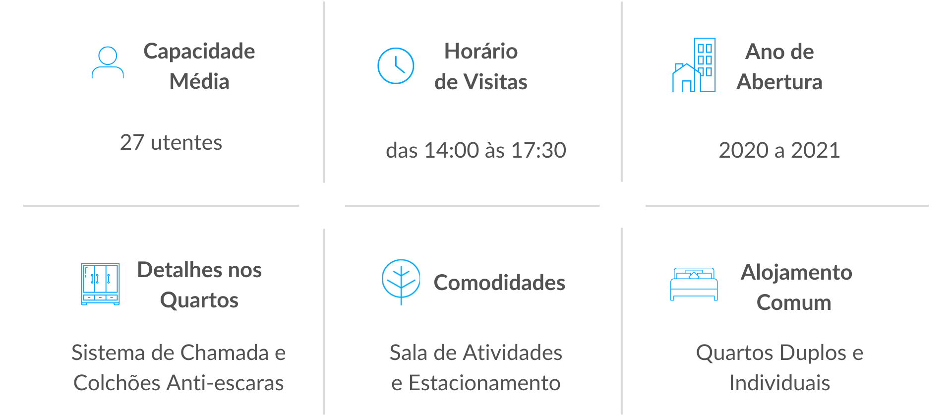 Comodidades disponíveis nos Lares de Idosos da Rede Lares Online em Vila Real Comodidades disponíveis nos Lares de Idosos da Rede Lares Online em Vila Real