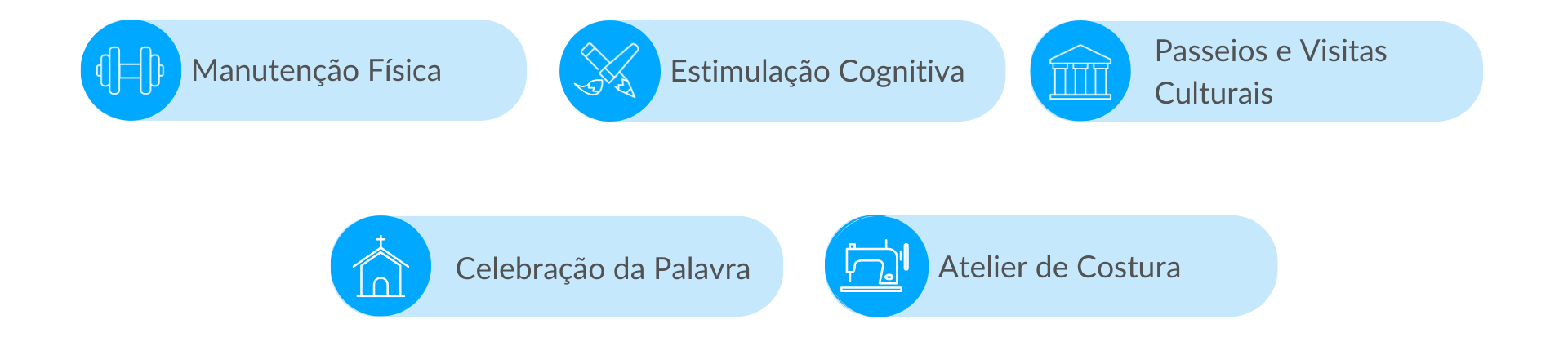 Atividades disponíveis nos Lares de Idosos da Rede Lares Online em Vila Real Atividades disponíveis nos Lares de Idosos da Rede Lares Online em Vila Real